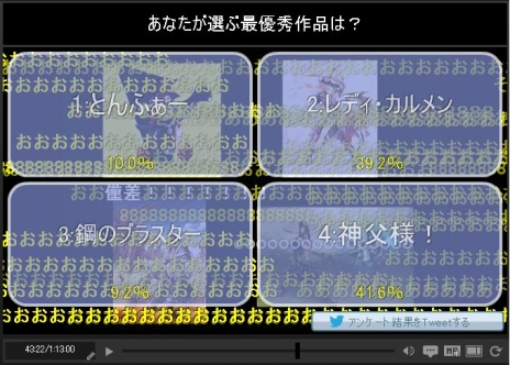 画像ギャラリー No.006のサムネイル画像 / 「イクシオン サーガ」，イラストコンテスト「ボクの考えた超人」の最優秀作品が決定＆テレビアニメ制作発表会の開催が決定