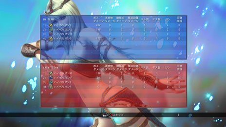 画像ギャラリー No.009のサムネイル画像 / 「イクシオン サーガ」CBTで実装される「アタック・ザ・ボス」の詳細が公開。TVアニメ「イクシオン サーガ DT」の試写イベント招待キャンペーンも