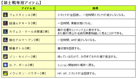 画像ギャラリー No.014のサムネイル画像 / 「イクシオン サーガ」,次期アップデート「ウルガの巨人兵」で実装される“エネミー戦”の詳細を公開。新ステージや装備品なども明らかに