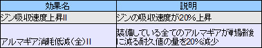 画像ギャラリー No.002のサムネイル画像 / 「イクシオン サーガ」アップデート「ウルガの巨人」が本日実施。新要素「領土戦」やリファイン情報などが公開に