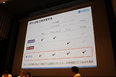 画像ギャラリー No.007のサムネイル画像 / ［CEDEC 2011］世界の心をつかむスマートフォン時代のゲームとは。キーマン達が語るこれからのソーシャルゲーム