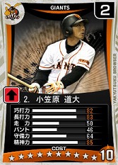 画像ギャラリー No.020のサムネイル画像 / 携帯電話で選手育成,PCブラウザゲームでチーム運営。連動機能を採用した「選手つく」と「野球つくブラウザ」とは