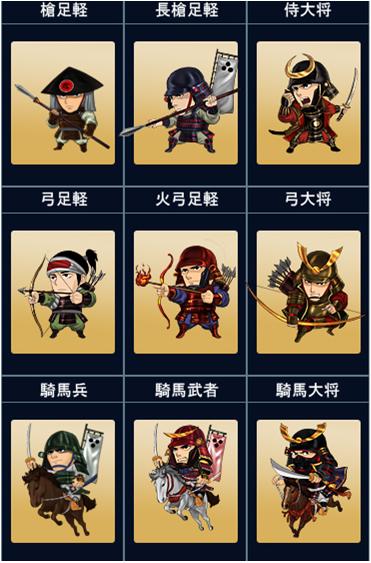 画像ギャラリー No.002のサムネイル画像 / ゲームポット，新作ブラウザ型戦国シミュレーション「THE SHOGUN」を発表。群雄割拠の戦国時代を舞台に，天下統一を目指そう