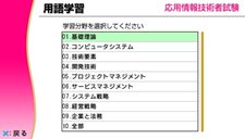 画像ギャラリー No.022のサムネイル画像 / 資格取得対策ソフト「マル合格資格奪取!」シリーズがPSPに登場