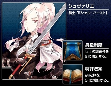 画像ギャラリー No.004のサムネイル画像 / 「セイクリッド シュヴァリエ」，オープンβテストが9月9日にスタート。キャラクターをレベル20以上に育ててシュヴァリエをもらおう