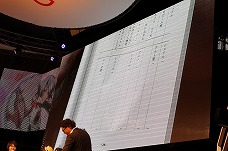 画像ギャラリー No.007のサムネイル画像 / ［TGS 2011］思い出話や中島 愛さんの生ライブで盛り上がった「劇場版マクロスF〜サヨナラノツバサ〜」の“超時空STAGE”をレポート 