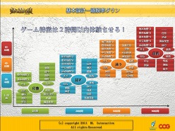 画像ギャラリー No.009のサムネイル画像 / [CJ 2011]海外展開を前提にして作るとこうなる？ MMORPG「War of Glory」に見る炎龍科技の方法論