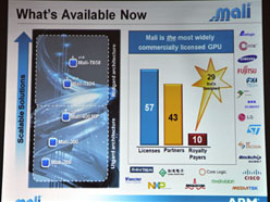 画像ギャラリー No.009のサムネイル画像 / ARM,最大8コアのGPU「Mali-T658」を発表。従来比10倍の性能を実現