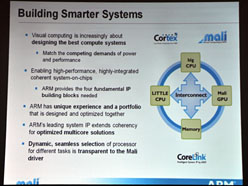 画像ギャラリー No.013のサムネイル画像 / ARM,最大8コアのGPU「Mali-T658」を発表。従来比10倍の性能を実現
