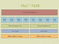 ARM，最大8コアの第2世代「Mali-T600」GPU IPを発表。新世代テクスチャ圧縮技術「ASTC」に対応