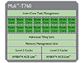 ARM，新世代GPUコア「Mali-T700」を発表。シェーダコア倍増のハイエンド市場向けと，Androidに特化したエントリー市場向けの2本立て
