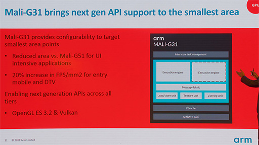 画像ギャラリー No.015のサムネイル画像 / Arm，ミドルクラスおよびエントリー市場向けの新GPU IPコア「Mali-G52」「Mali-G31」を発表
