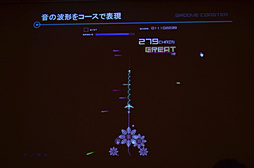 画像ギャラリー No.007のサムネイル画像 / ［CEDEC 2012］iOS向け大ヒット音楽ゲームの生まれた経緯が明らかに。「メイキング オブ グルーヴコースター 〜ジェットコースターにGROOVEを添えて〜」レポート