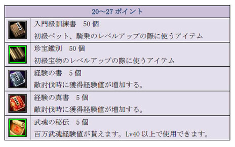 画像ギャラリー No.011のサムネイル画像 / 「TENKI」，大型アップデート「新たに覚醒した力」を本日実装