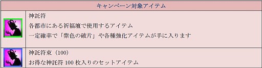 画像ギャラリー No.002のサムネイル画像 / 「TENKI」,神託符がおまけでもらえるキャンペーン「幸運を君に!!」が開催