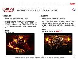 画像ギャラリー No.002のサムネイル画像 / 「ユグドラシル」を開発する完美世界上海スタジオを訪問，日本独自展開などいろいろ聞いてきた