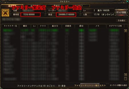 画像ギャラリー No.004のサムネイル画像 / 「ユグドラシル」仲間と共に楽しめる専用コンテンツが用意されたギルドシステム「ファミリーシステム」の情報が公開に