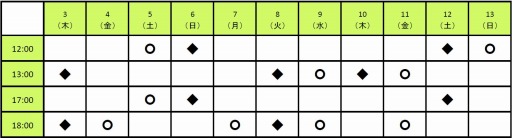 画像ギャラリー No.001のサムネイル画像 / 舞台「スーパーダンガンロンパ2」いしだ壱成さんと伊波杏樹さんが出演決定