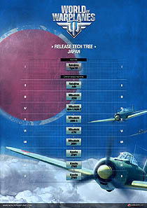 画像ギャラリー No.013のサムネイル画像 / ［Gamescom］「World of Warplanes」には零式艦上戦闘機など日本の機体が登場。さらに，戦車をテーマにしたブラウザゲーム「World of Tanks Generals」がアナウンス
