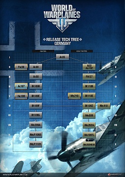 画像ギャラリー No.006のサムネイル画像 / 「World of Tanks」に続く，Free-to-PlayのMMOG「World of Warplanes」のオープンβテストが，ロシアと北米，そして欧州でスタート