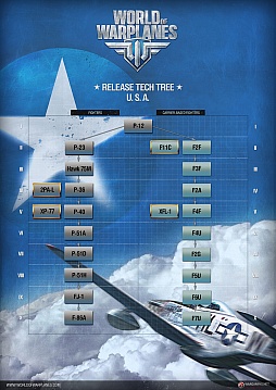 画像ギャラリー No.008のサムネイル画像 / 「World of Tanks」に続く，Free-to-PlayのMMOG「World of Warplanes」のオープンβテストが，ロシアと北米，そして欧州でスタート