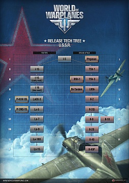 画像ギャラリー No.009のサムネイル画像 / 「World of Tanks」に続く，Free-to-PlayのMMOG「World of Warplanes」のオープンβテストが，ロシアと北米，そして欧州でスタート