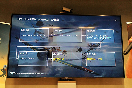 画像ギャラリー No.004のサムネイル画像 / 4月17日にサービスが開始する「World of Warplanes」発表会レポート。開発チームに今後の展望を聞いた