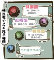 画像ギャラリー No.003のサムネイル画像 / 「忍まめ」第3回マンガ講座は，奥義に必要なアイテム「妖気石」について解説