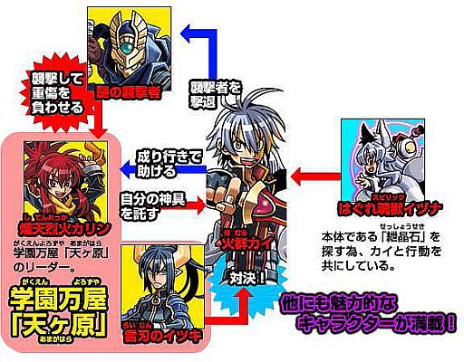 画像ギャラリー No.007のサムネイル画像 / 「神羅万象フロンティア」,「ゼクスファクター」のカードが2月28日から登場