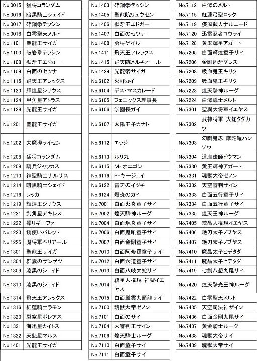 画像ギャラリー No.001のサムネイル画像 / 「神羅万象フロンティア」ホワイト祭を実施。通常より強力なカードが手に入る