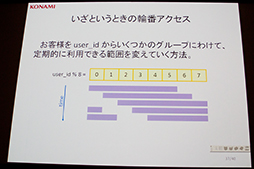 画像ギャラリー No.010のサムネイル画像 / 「ドラゴンコレクション」の裏側が語られた,「大人気ソーシャルゲームを支える技術〜 拡大し続けるシステムの軌跡」セッションレポート