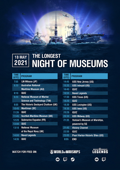 画像ギャラリー No.002のサムネイル画像 / 「World of Warships」，世界の海軍博物館を紹介する配信イベントを2021年5月18日に実施。横須賀にある記念艦“三笠”も