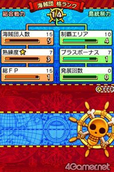 画像ギャラリー No.003のサムネイル画像 / 「ワンピース ギガントバトル！2 新世界」仲間の能力が強化できる「キャラクター育成要素」や新たなライバルキャラクターを紹介