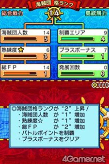 画像ギャラリー No.004のサムネイル画像 / 「ワンピース ギガントバトル！2 新世界」仲間の能力が強化できる「キャラクター育成要素」や新たなライバルキャラクターを紹介