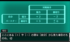 画像ギャラリー No.005のサムネイル画像 / PS Vita/3DS「極限脱出ADV 善人シボウデス」が2012年2月16日に発売決定。“アンビデックスゲーム”のルールと登場キャラのプロフィールも明らかに