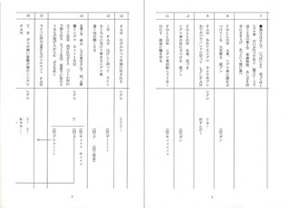 画像ギャラリー No.004のサムネイル画像 / 「極限脱出ADV 善人シボウデス」,“GONZO”による宣伝用アニメ製作が決定