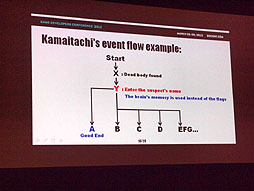 画像ギャラリー No.010のサムネイル画像 / ［GDC 2013］新しいものを生み出すのは「違和感」から。「善人シボウデス」の打越鋼太郎氏がビジュアルノベルを語る