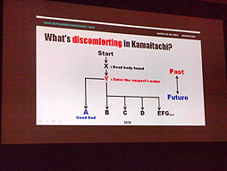 画像ギャラリー No.013のサムネイル画像 / ［GDC 2013］新しいものを生み出すのは「違和感」から。「善人シボウデス」の打越鋼太郎氏がビジュアルノベルを語る