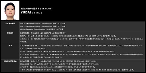 画像ギャラリー No.012のサムネイル画像 / Tradz，「BEMANI PRO LEAGUE -SEASON 2- SOUND VOLTEX」で優勝