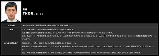 画像ギャラリー No.013のサムネイル画像 / Tradz，「BEMANI PRO LEAGUE -SEASON 2- SOUND VOLTEX」で優勝