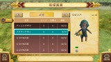 王と魔王と7人の姫君たち 〜新・王様物語〜