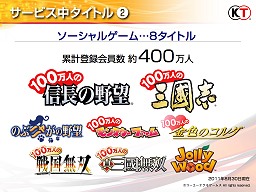 画像ギャラリー No.008のサムネイル画像 / 既存IPの活用と連動，マルチプラットフォーム＆グローバル展開で優位性を確保。コーエーテクモゲームスのオンライン事業戦略発表会詳報