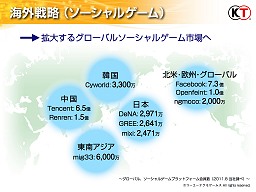 画像ギャラリー No.014のサムネイル画像 / 既存IPの活用と連動，マルチプラットフォーム＆グローバル展開で優位性を確保。コーエーテクモゲームスのオンライン事業戦略発表会詳報