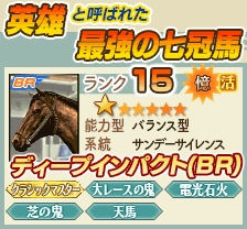 画像ギャラリー No.003のサムネイル画像 / 「100万人のWinning Post」,4周年記念のカウントダウンキャンペーンを開催