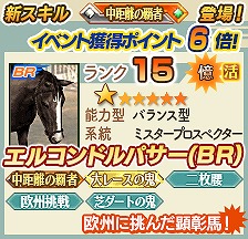 画像ギャラリー No.004のサムネイル画像 / 「100万人のWinning Post」，4周年記念アップデート＆キャンペーン