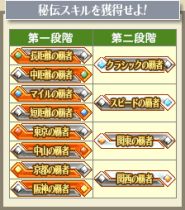 画像ギャラリー No.007のサムネイル画像 / 「100万人のWinning Post」，4周年記念アップデート＆キャンペーン