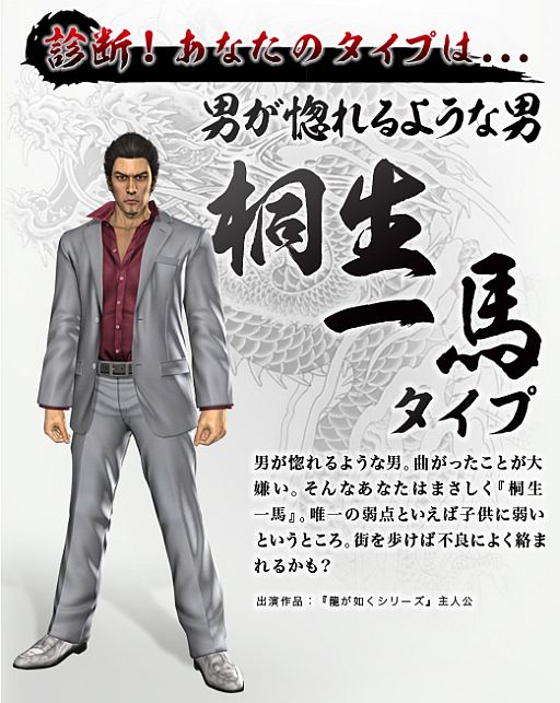 画像ギャラリー No.002のサムネイル画像 / 「龍が如くスタジオ Facebook」,龍が如くキャラ診断アプリを配信。質問は5問
