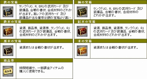 画像ギャラリー No.004のサムネイル画像 / 「ブラウザ幕末維新」新サーバーが本日オープン,記念キャンペーンを開催