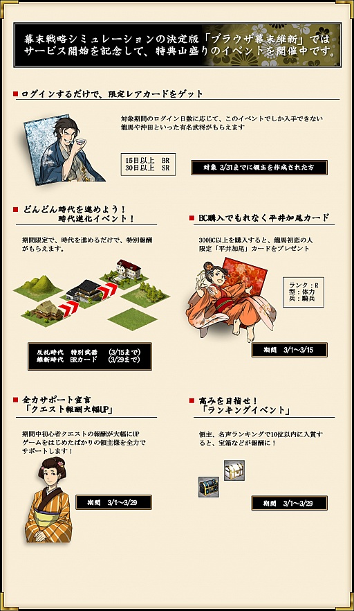 画像ギャラリー No.001のサムネイル画像 / 「ブラウザ幕末維新」，ソーシャルプラットフォーム「リアルワールド」に登場