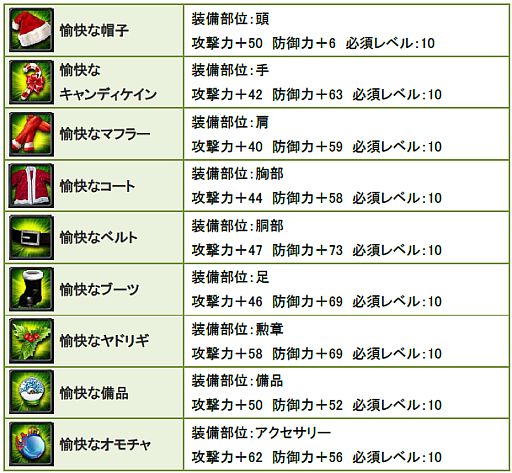 画像ギャラリー No.009のサムネイル画像 / 「TheWAR2」イベント「クリスマスの奇跡」が実施。クリスマスカードをもらおう